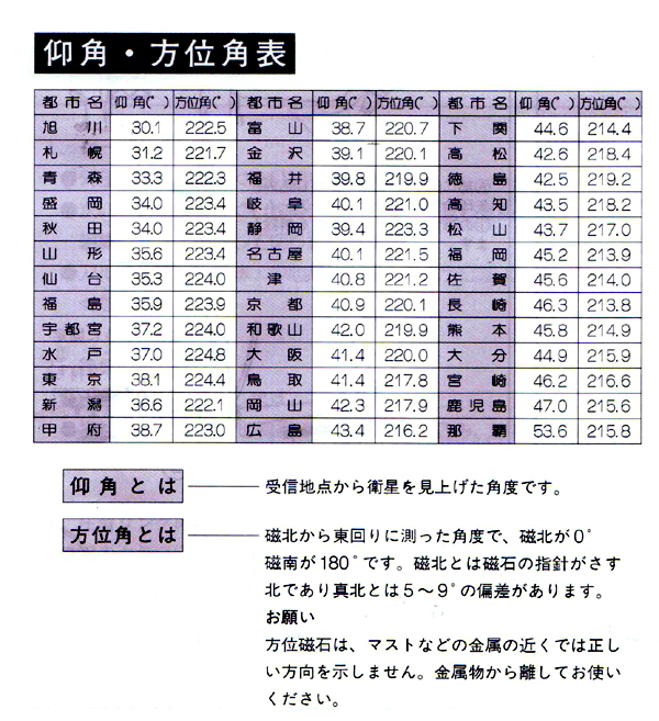 BSD/110CSDΉAei 17MYouTube>1{ ->摜>17 